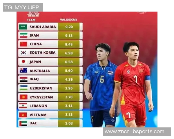 日本U23队亚洲杯首场失球0比1不敌约旦队半场落后